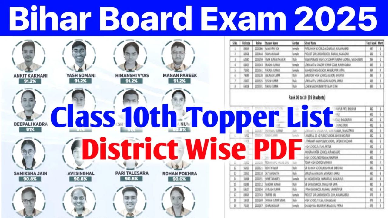 Bihar Board 10th Topper List 2025